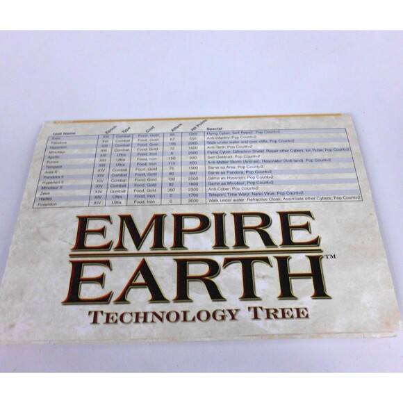 Empire Earth The Art of Conquest Expansion PC Game Manual Tech Tree - Picture 4 of 6